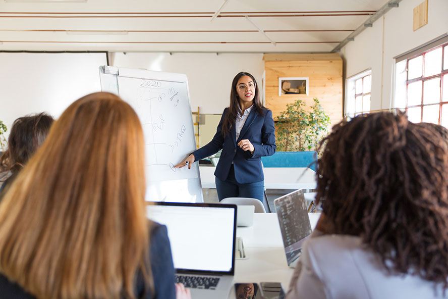 Corporate Communication Strategies